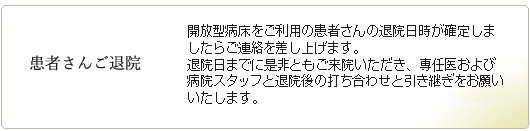 市立芦屋病院　開放型病床ご利用の流れ　4.患者さんご退院